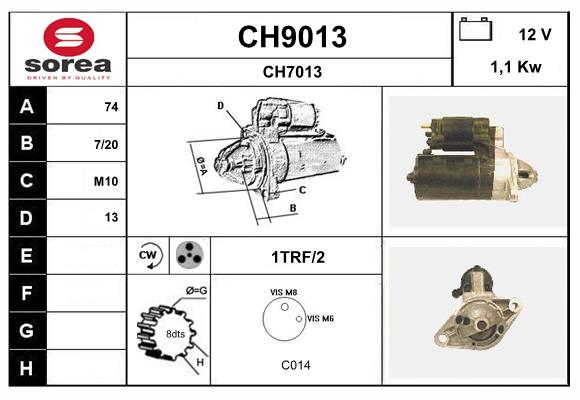 CH9013