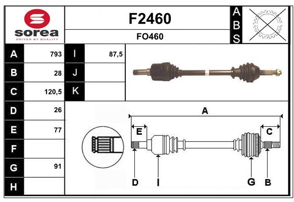 F2460