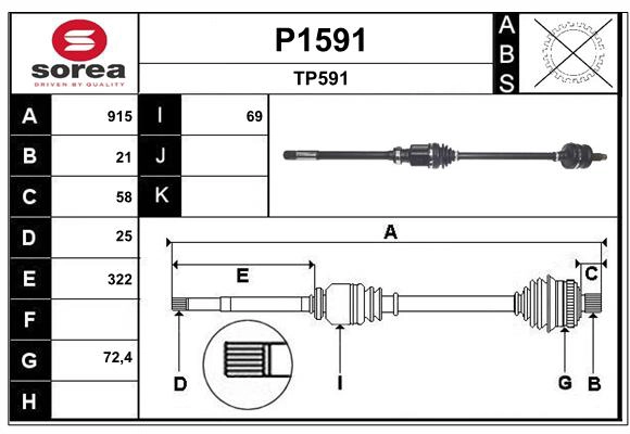 P1591