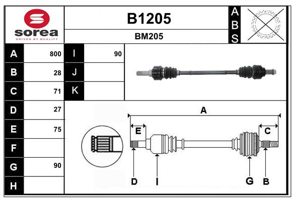 B1205