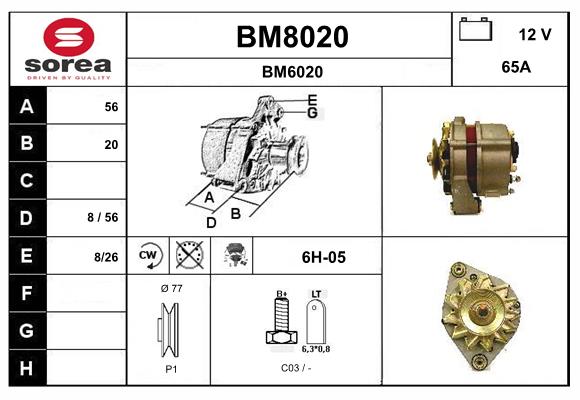 BM8020