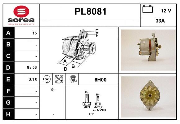 PL8081