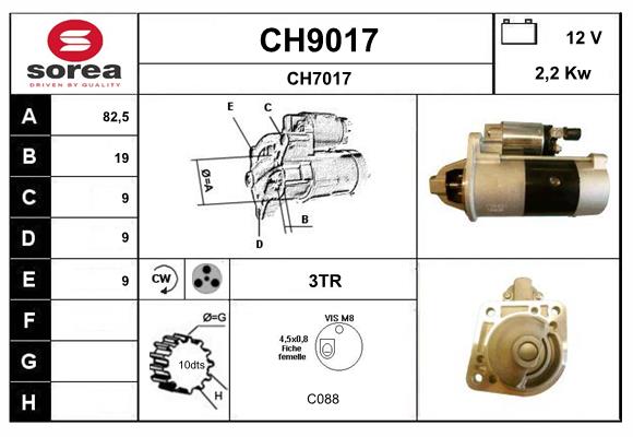 CH9017