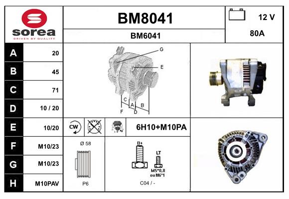 BM8041
