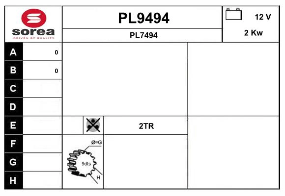 PL9494
