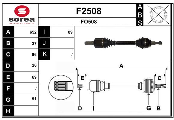 F2508