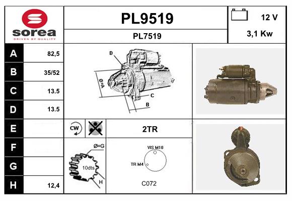PL9519