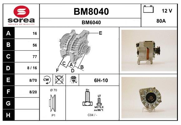BM8040