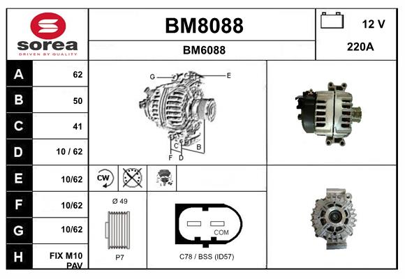 BM8088