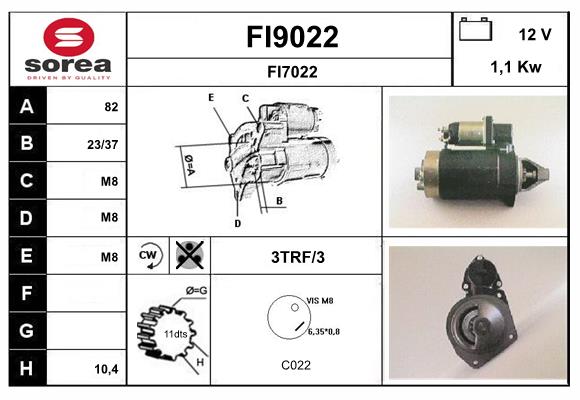FI9022