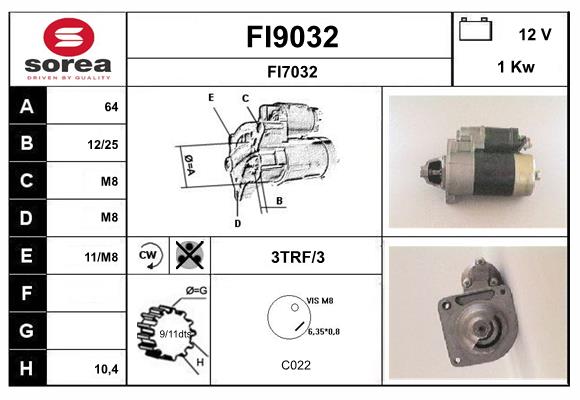 FI9032