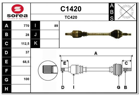 C1420