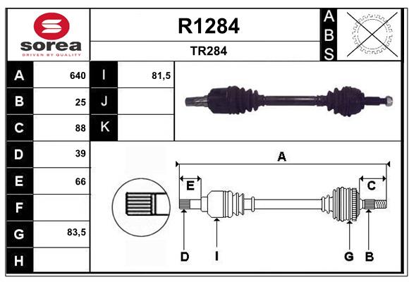 R1284