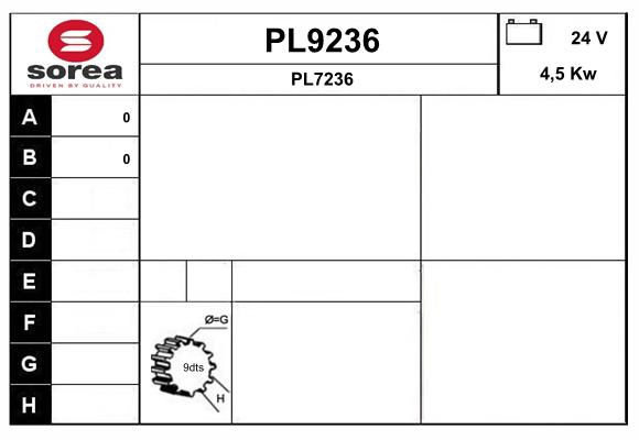 PL9236