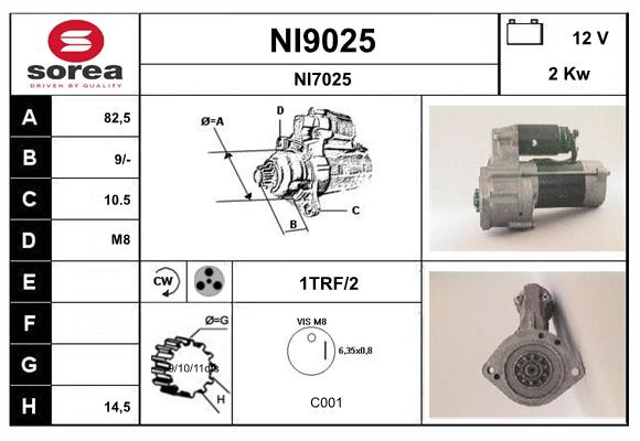 NI9025