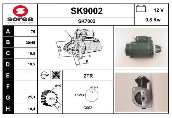 SK9002