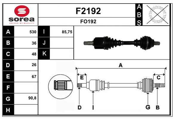 F2192