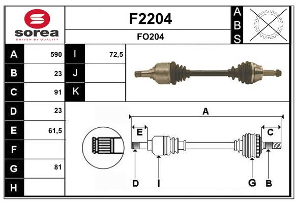 F2204