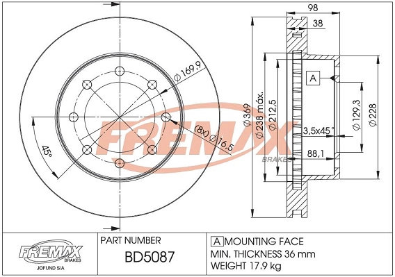 BD-5087
