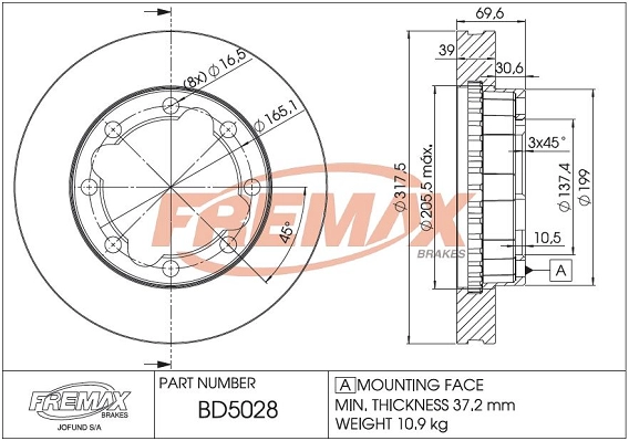 BD5028