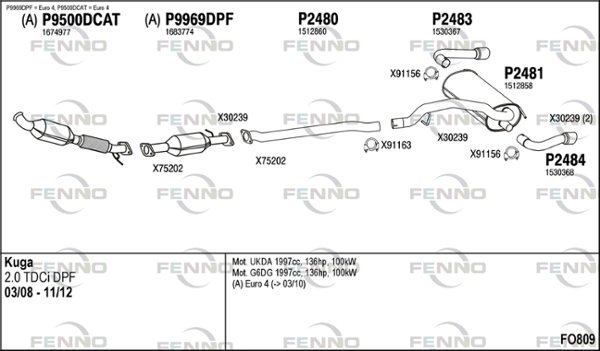 FO809
