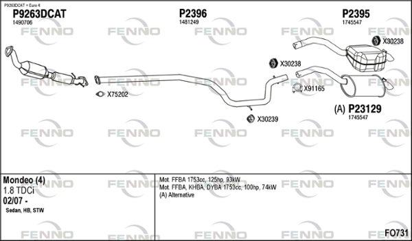FO731