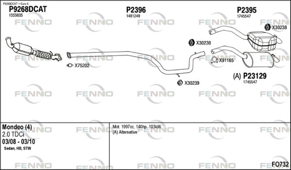 FO732