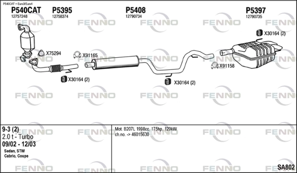 SA802