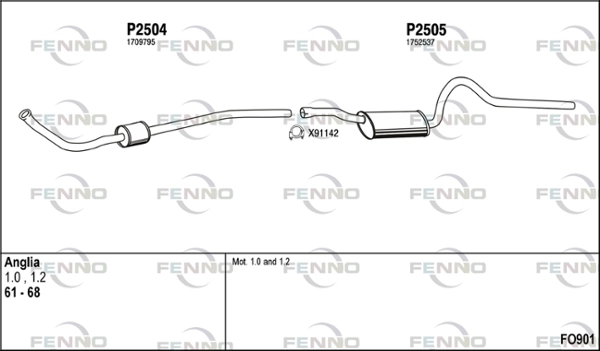FO901