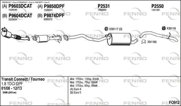 FO912
