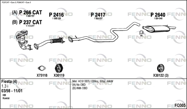 FO305