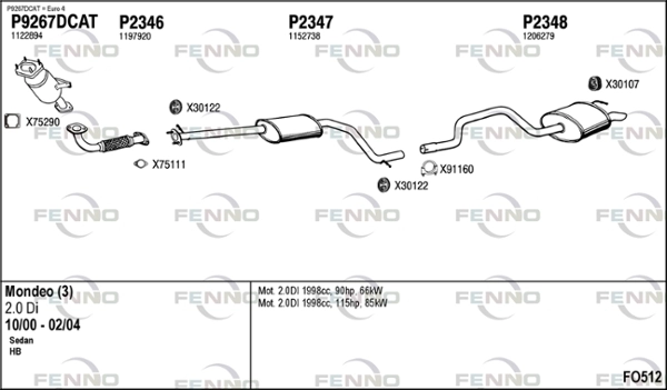 FO512