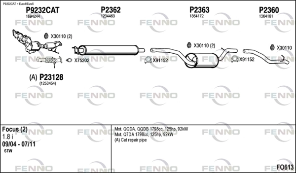 FO613