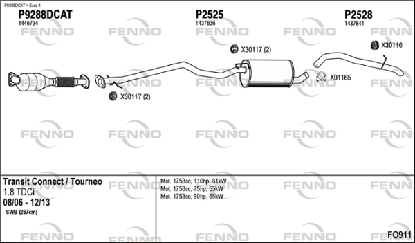 FO911