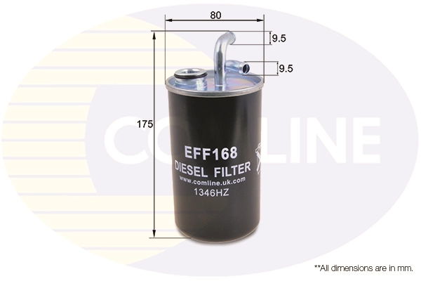 EFF168