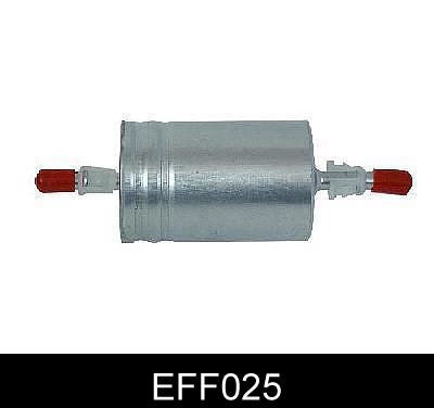 EFF025
