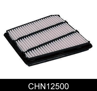 CHN12500