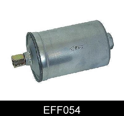 EFF054