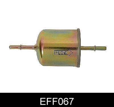 EFF067