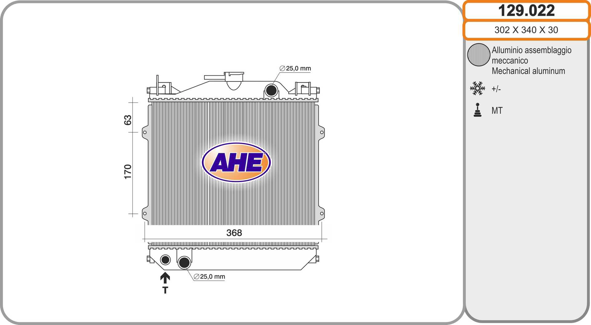 129.022