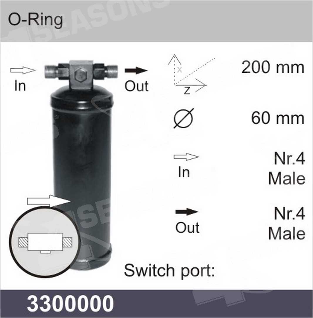3300000
