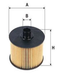 CE 0095 EX