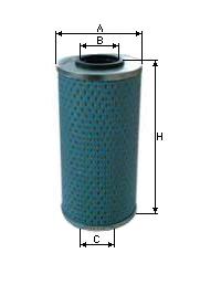 CE 1074