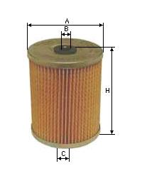 CE 0120