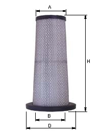CR 0146