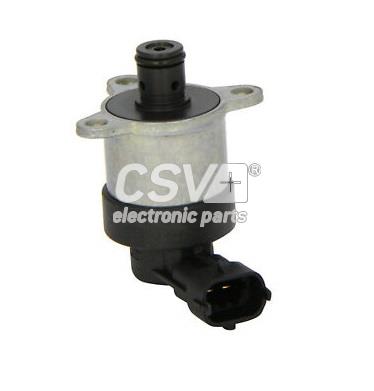 CVC3076