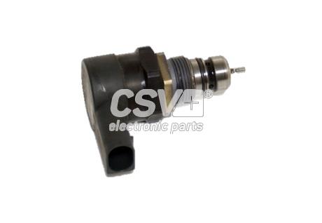 CVC3084