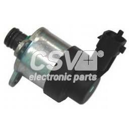 CVC3077