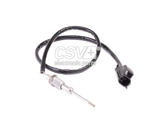 CST2103