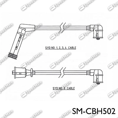 SM-CBH502
